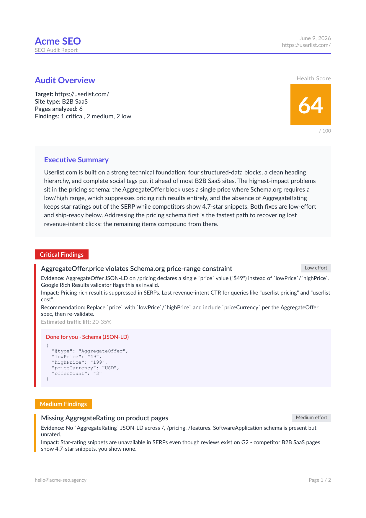 White-label SEO audit PDF report sample - branded first page with health score, executive summary and a ready-to-paste schema fix